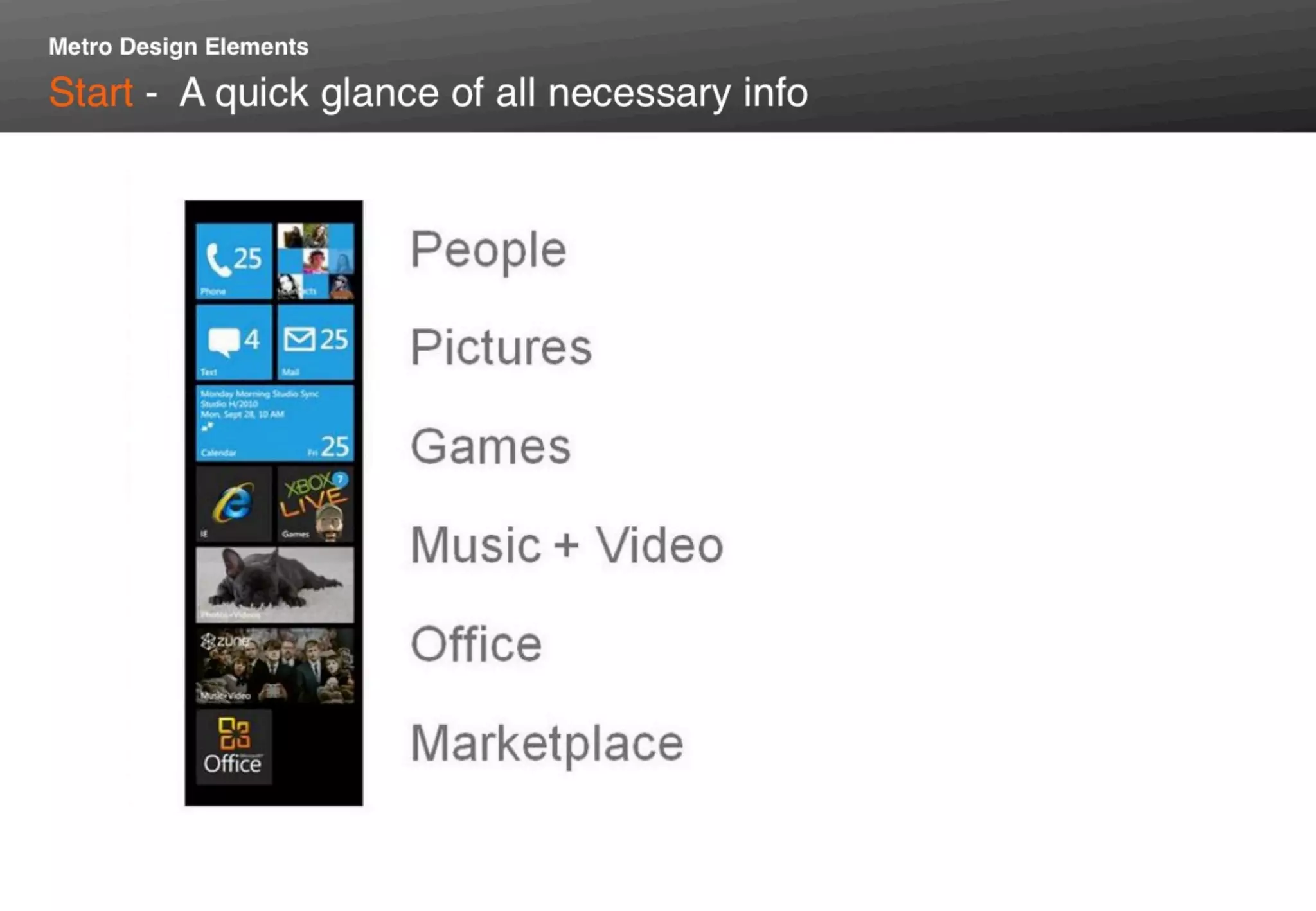 Metro UI interaction design guidelines @Microsoft Tech.Days 2011