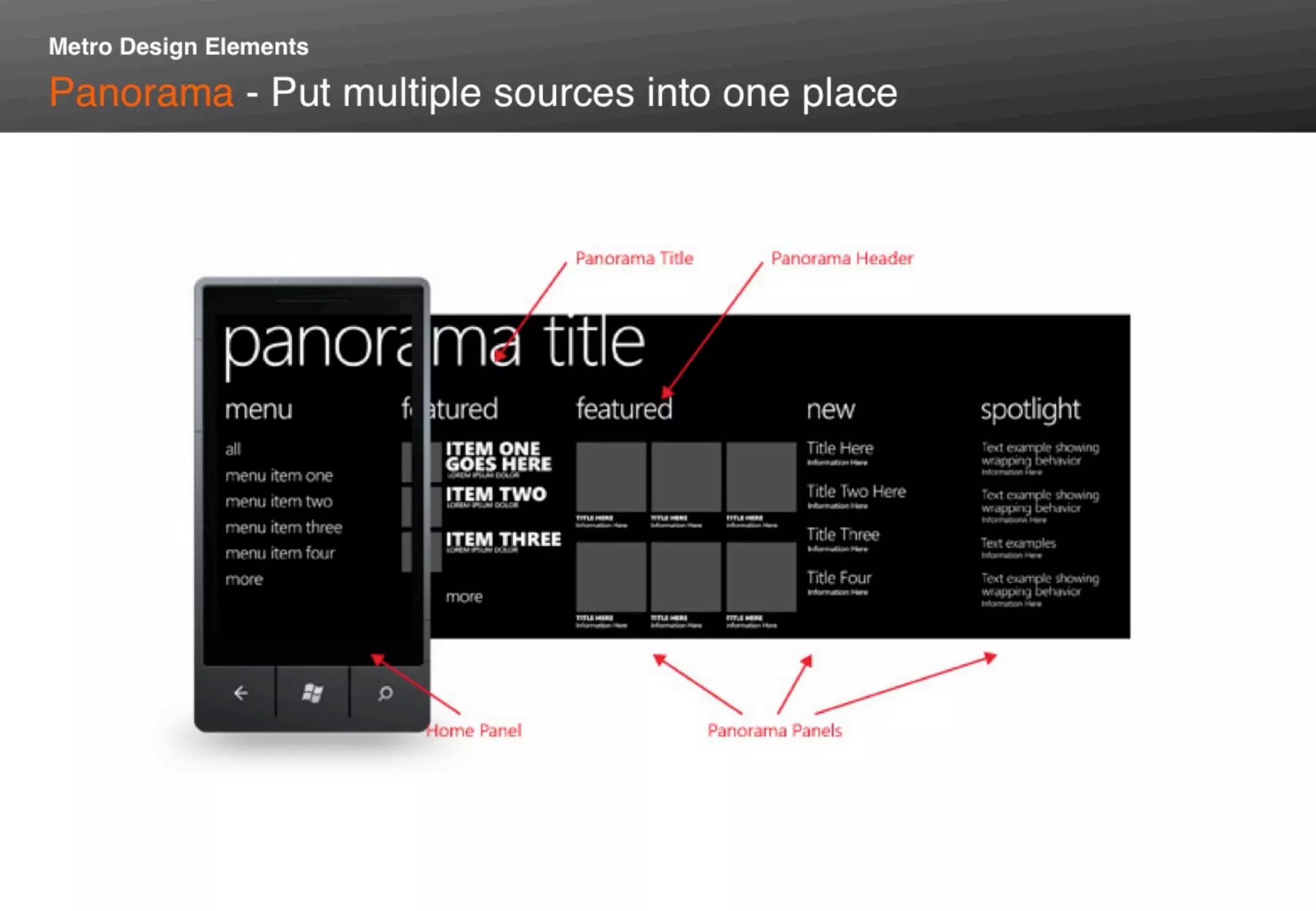 Metro UI interaction design guidelines @Microsoft Tech.Days 2011