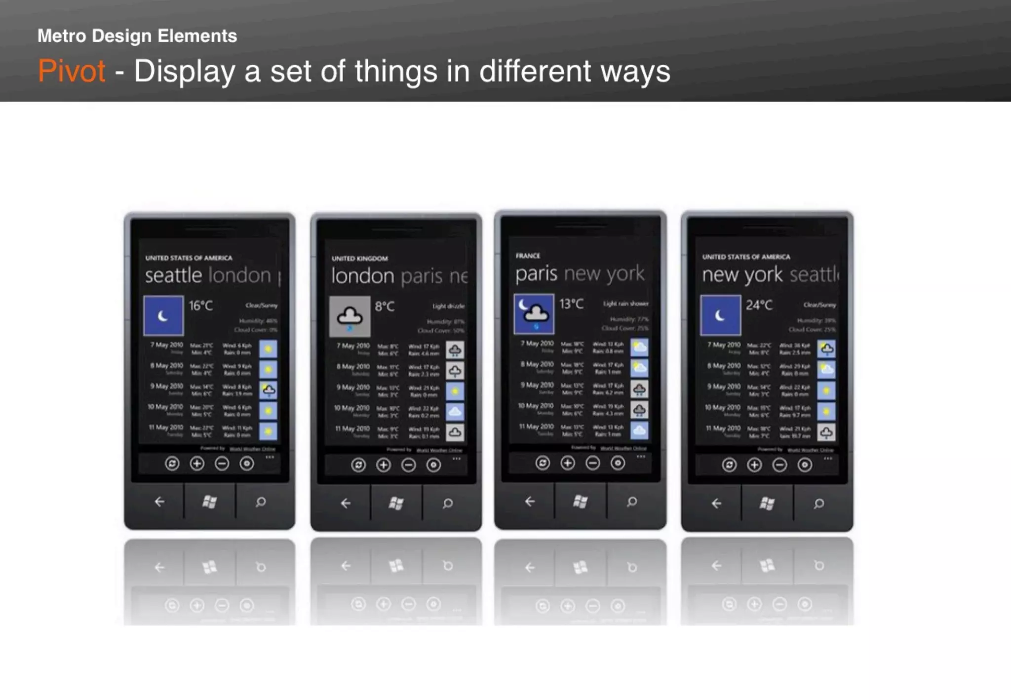 Metro UI interaction design guidelines @Microsoft Tech.Days 2011