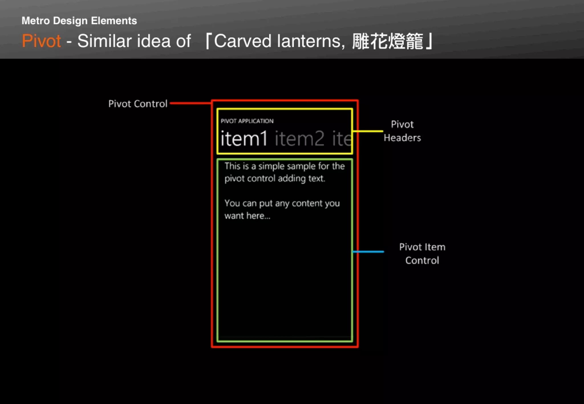 Metro UI interaction design guidelines @Microsoft Tech.Days 2011