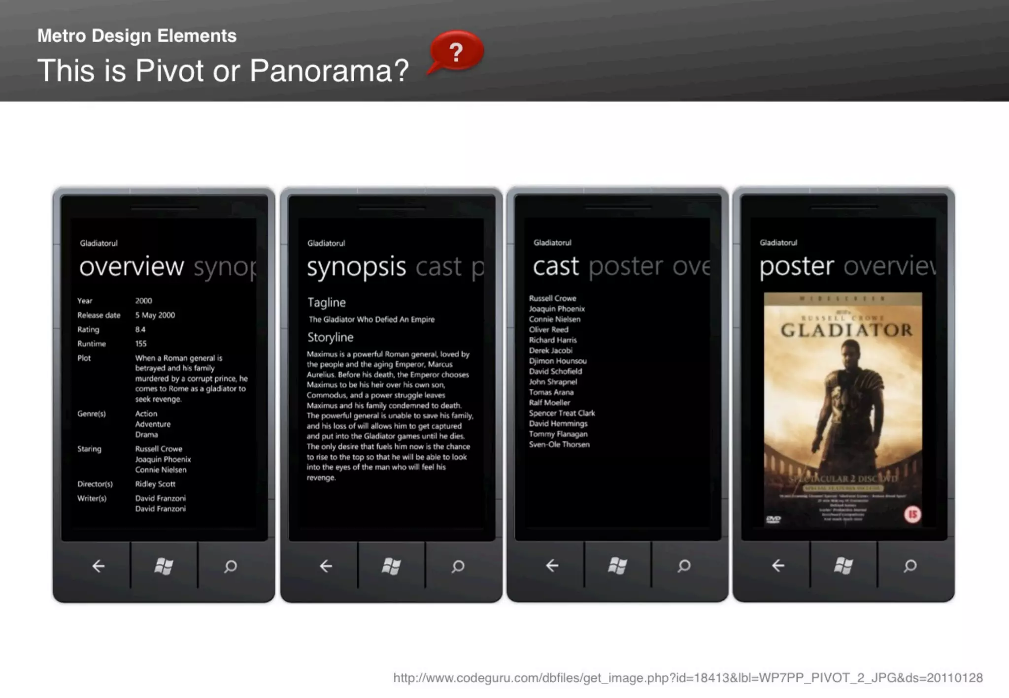 Metro UI interaction design guidelines @Microsoft Tech.Days 2011