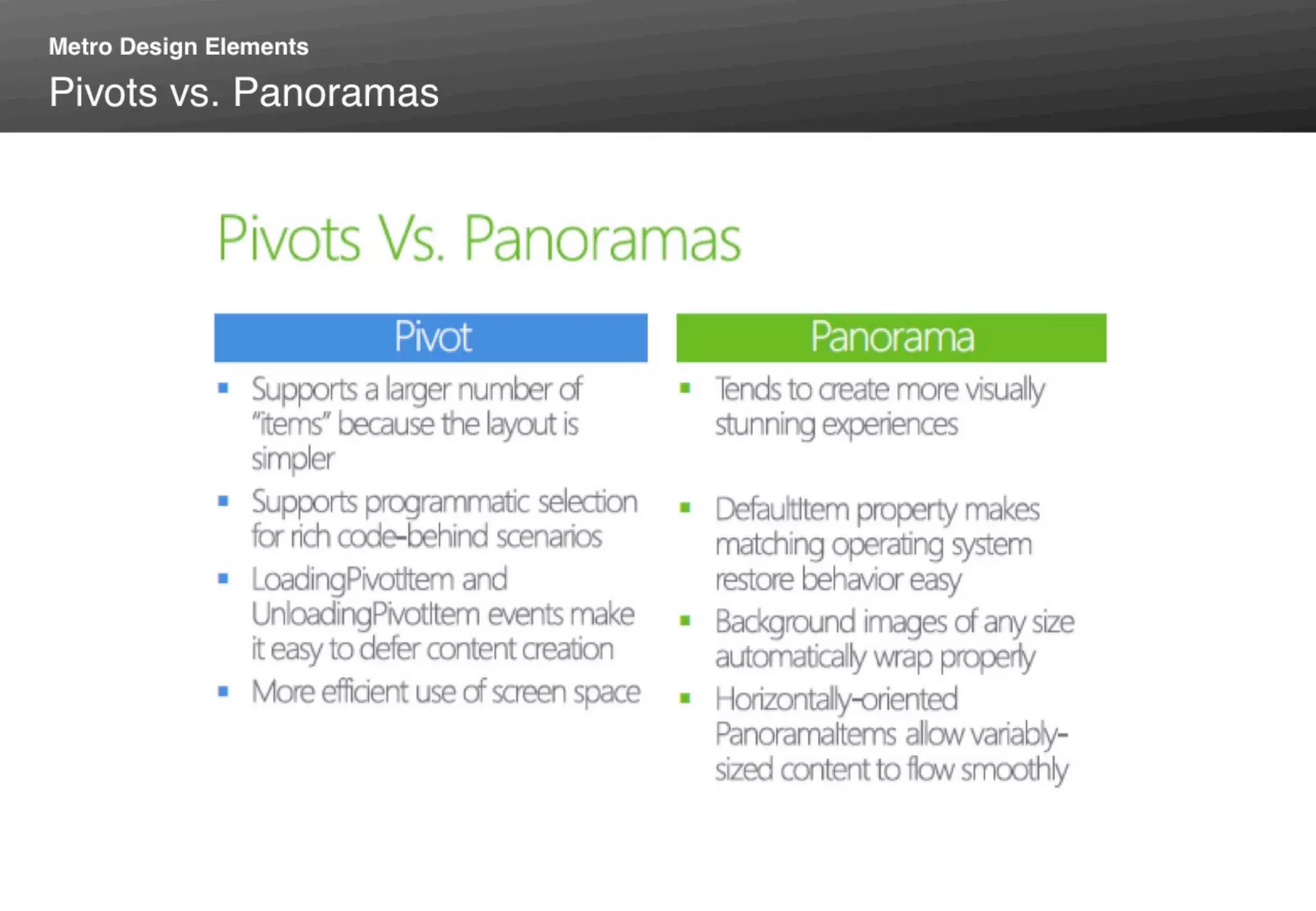 Metro UI interaction design guidelines @Microsoft Tech.Days 2011