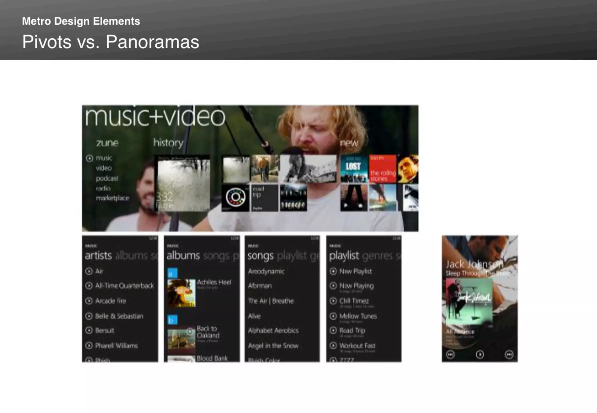 Metro UI interaction design guidelines @Microsoft Tech.Days 2011