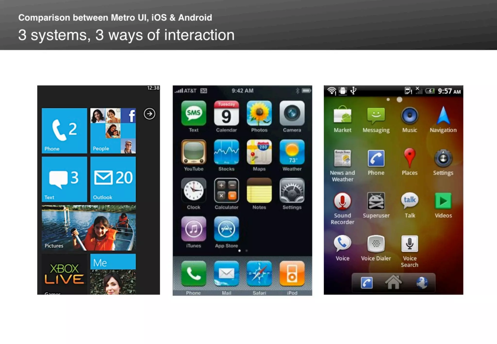 Metro UI interaction design guidelines @Microsoft Tech.Days 2011