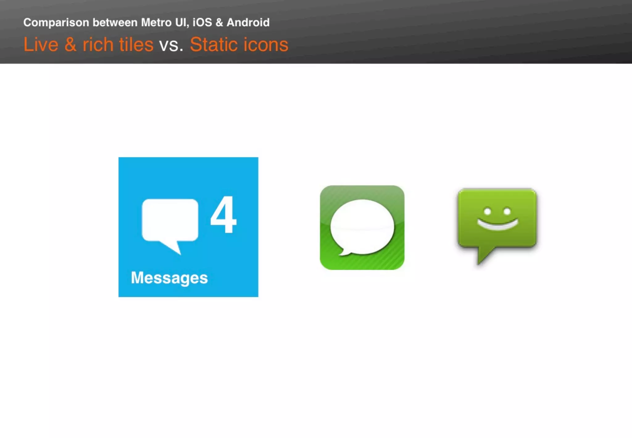 Metro UI interaction design guidelines @Microsoft Tech.Days 2011