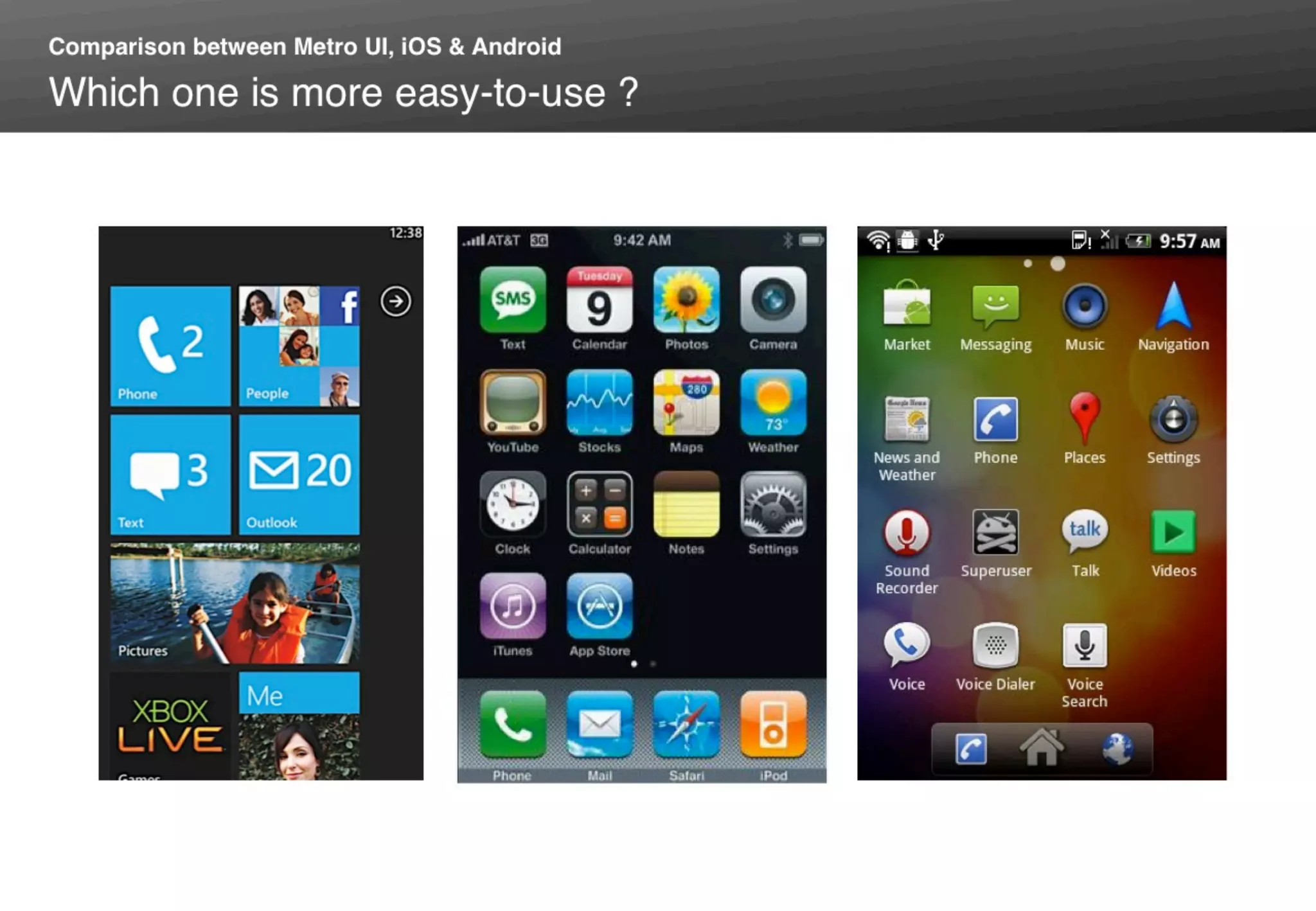 Metro UI interaction design guidelines @Microsoft Tech.Days 2011