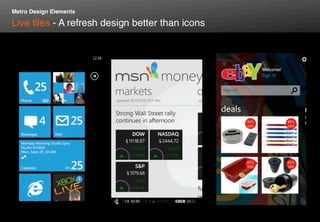 Metro UI interaction design guidelines @Microsoft Tech.Days 2011
