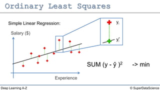 Deep Learning A-Z™: Regression & Classification - Simple Linear ...