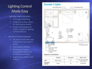 LightingControl
MadeEasy
• Lighting Load controllers
 Dimming or switching
 Integration to door allows
for real vacancy control
 Proven technology from
Lutron, a leader in lighting
controls (50+yrs)
• Wireless Control Keypads
 No wires for less labor and
materials (no box, pipe or
wires)
 10+yr battery lifetime
 RF frequency used in
thousands of hotels and
residences worldwide
 Single load or whole room
control
 