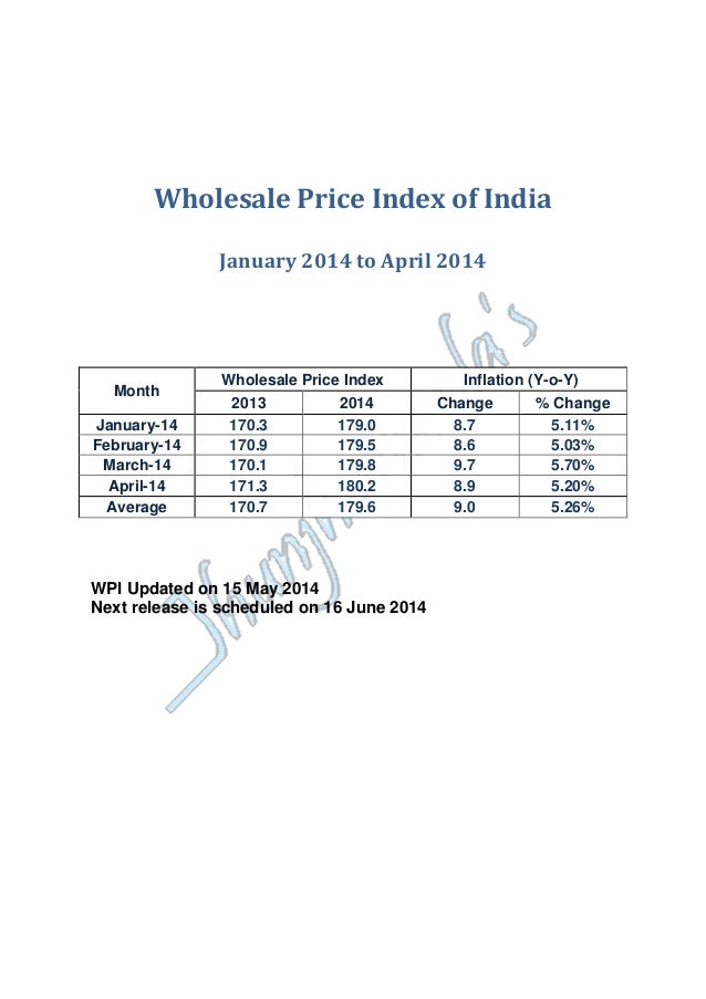 Wholesale Price Index of India for April 2014