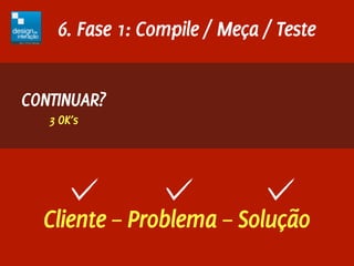 6. Fase 1: Compile / Meça / Teste


CONTINUAR?
   3 OK’s




  Cliente – Problema – Solução
 