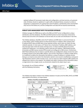 Infoblox Integrated IP Address Management Solution




       updated software (if necessary), loads data and configuration, and start services, all automati-
       cally. Similarly, should an appliance in a grid suffer a hardware failure, recovery is as fast as
       swapping in a replacement unit, giving it the same IP address, membership name and member-
       ship secret of the failed unit, and the configuration and data will be restored automatically.


     Robust Data Management with the bloxSDB Database
     Infoblox manages the IPAM data as well as the DNS and DHCP server configurations using a
     distributed, real-time database. The DNS and DHCP protocol servers have been enhanced to
     directly read and write to the database so that all data are accurate and distributed in real time.

     The Infoblox database, bloxSDB, stores the IP address and DNS data in a structure known as
     a ‘host object’, which models devices as they would exist on a network. Other systems treat
     IP address/DHCP data and DNS data as two separate entities, which does not match the way
     networks operate. In most cases, an IP device has a hostname, IP address, MAC address, and
     may also have alias names for easier naming access. In order to identify devices by names
     instead of IP addresses—or to identify a device name by an IP address—DNS forward records
     (A records) and DNS reverse records (PTR records) are configured on DNS servers. Furthermore,
     DHCP fixed addresses that are tied to a specific device are configured to always receive the same
     IP address based on the device MAC address. Since all this information is related a single device,
     it is inefficient to define the information that defines a unique IP address in multiple records.
     Doing so can lead to errors when the information stored in one record is modified but correspond-
     ing information stored in other records is not—such as may occur when dynamic DNS updates are
     allowed from clients on the network. The Infoblox host object combines all the information about
     a single device into a single record, so all elements related to the object stay in sync.

     For example, for an IP device defined
     with the following information,




     The Infoblox host object created in the Infoblox database includes all of the DNS, DHCP, and IPAM
     data related to the device, as shown below:




12          © 2006 Infoblox Inc. All Rights Reserved. All trademarks property of their respective owners. wp_ipam_19Jun06
 