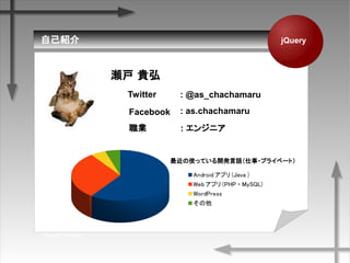 ԼB
Twenty Thirteen
jQuery
 F
Twitter
: as.chachamaru
: 󥸥˥
: @as_chachamaru
Facebook
I
Android ץ (Java 
Web ץ (PHP ? MySQL)
WordPress

ʹäƤ_kZ?ץ饤٩`ȣ
 