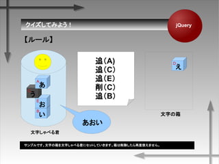 Ƥߤ褦 jQuery
`롿

D
֤
֤٤
׷A)
׷C
׷E
C
׷B

B

E

A

C

ץǤ֤֤٤˥åȤƤޤٶʹޤ
 