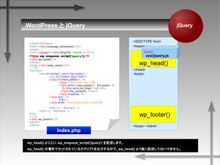 WordPress  jQuery
wp_head() Ϥ wp_enqueue_script('jquery') ӛޤ
wp_head() ΈǥåȤƤ륹ץȤΤǡwp_head() ӛƤϤޤ
wp_head()
<!DOCTYPE html>
<html <?php language_attributes(); ?>>
<head>
<meta charset="<?php bloginfo( 'charset' ); ?>" />
<?php wp_enqueue_script('jquery'); ?>
<?php wp_head(); ?>
</head>
<body <?php body_class(); ?>>
إå`
<hr><hr>
<div id="primary" class="site-content">
<div id="content" role="main">
<?php if ( have_posts() ) : ?>
<?php /* Start the Loop */ ?>
<?php while ( have_posts() ) : the_post(); ?>
<?php echo the_title(); ?><br>
<?php the_content(); ?><hr>
<?php endwhile; ?>
<?php else : ?>
ӛ¤ʤ
<?php endif; // end have_posts() check ?>
</div><!-- #content -->
</div><!-- #primary -->
<hr>
եå
<?php wp_footer(); ?>
</body>
</html>
Index.php
wp_footer()
jQuery
<!DOCTYPE html>
<body>
</body> </html>
</head>
<head>
xxx/jquery.js
jquery
 