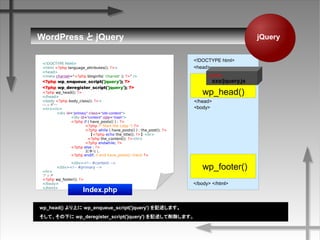 WordPress  jQuery
wp_head() Ϥ wp_enqueue_script('jquery') ӛޤ
ơ¤ wp_deregister_script('jquery') ӛޤ
wp_head()
<!DOCTYPE html>
<html <?php language_attributes(); ?>>
<head>
<meta charset="<?php bloginfo( 'charset' ); ?>" />
<?php wp_enqueue_script('jquery'); ?>
<?php wp_deregister_script('jquery'); ?>
<?php wp_head(); ?>
</head>
<body <?php body_class(); ?>>
إå`
<hr><hr>
<div id="primary" class="site-content">
<div id="content" role="main">
<?php if ( have_posts() ) : ?>
<?php /* Start the Loop */ ?>
<?php while ( have_posts() ) : the_post(); ?>
<?php echo the_title(); ?><br>
<?php the_content(); ?><hr>
<?php endwhile; ?>
<?php else : ?>
ӛ¤ʤ
<?php endif; // end have_posts() check ?>
</div><!-- #content -->
</div><!-- #primary -->
<hr>
եå
<?php wp_footer(); ?>
</body>
</html>
Index.php
wp_footer()
jQuery
<!DOCTYPE html>
<body>
</body> </html>
</head>
<head>
xxx/jquery.js
jquery
 