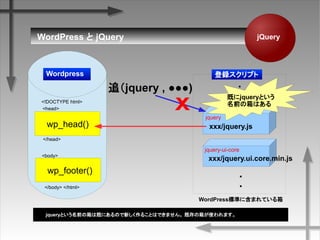 jQuery
xxx/jquery.js
jquery
jquery-ui-core
WordPress˜ʤ˺ޤƤ
Wordpress
xxx/jquery.ui.core.min.js
jqueryȤǰϼȤˤΤ¤뤳ȤϤǤޤ ȴ䤬ʹޤ
?
?
wp_head()
wp_footer()
<!DOCTYPE html>
<body>
</body> </html>
</head>
<head>
WordPress  jQuery
?
?
׷jquery , )
hץ
ȤjqueryȤ
ǰϤ

 