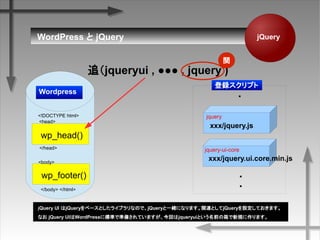 jQuery
jquery-ui-core
xxx/jquery.ui.core.min.js
?
?
Wordpress
wp_head()
wp_footer()
<!DOCTYPE html>
<body>
</body> </html>
</head>
<head>
WordPress  jQuery
?
?
׷jqueryui ,  , jquery )
hץ
xxx/jquery.js
jquery
Query UI jQuery٩`Ȥ饤֥ʤΤǡjQueryһwˤʤޤvBȤjQueryOƤޤ
ʤ jQuery UIWordPress˘˜ʤǜʂ䤵ƤޤؤjqueryuiȤǰҎޤ
v
 