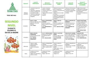 Semana 4
Lunes 03
TRABAJADOR
Martes 04
LA CRUZ DE MAYO
Miércoles 05
MAMÁ
Jueves 06
NÚMEROS
Viernes 07
CELEBRO EL DÍA DE
LAS MADRES
Objetivos
específicos
-Incentivar el gusto por
la lectura.
-Reconocer e identificar
la letra S y palabras que
se escriben con ella.
-Conocer la importancia
del 1 de Mayo día del
trabajador.
-Asociar e identificar
número y cantidad.
-Conversar acerca de la
cruz de mayo.
-Agarre correcto de lápiz
y colores.
-Decorar.
-Afianzar el conocimiento
de la a través de la
lectura y conocimiento de
palabras..
-Agarre correcto de lápiz
y colores.
-Desarrollar la creatividad
mediante la elaboración
de actividades de Día de
la Madre.
-Reforzar reconocimiento
de números y su trazo.
-Estimular el aprendizaje
al asociar números-
cantidad.
-Seguir instrucciones.
-Desarrollar la creatividad
mediante la elaboración
de actividades.
-Estimular la confianza en
si mismo.
Actividad 1
HOJA # 1 COPIA
Traza con lápiz cada letra
siguiendo la dirección
indicada.
Video: COPIA
HOJA # 3 APRENDEMOS
A CONTAR
Cuenta los cuadritos
según te indica el número
y colorea..
Video: APRENDEMOS A
CONTAR
HOJA # 5 SOPA DE
LETRAS
Busca en 5 palabras que
se encuentran en la
lectura.
Video: SOPA DE LETRAS
HOJA # 7 CONJUNTO DE
NÚMEROS
Cuenta los elementos y
coloca el número que
corresponde.
Video: CONJUNTO DE
NÚMEROS
REGALO PARA MAMÁ
Elabora y pega pelotitas
de papel de seda de
diferentes colores en la
flo, palillos de madera en
el tallo y pinta las hojas
con pintura de color
verde.
Video: REGALO PARA
MAMÁ
Actividad 2
HOJA # 2 DÍA DEL
TRABAJADOR
Colorea el dibujo del Día
del trabajador.
Video: DÍA DEL
TRABAJADOR
HOJA # 4 CRUZ DE MAYO
Colorea la cruz y decora
con papel de seda las
flores.
Video: CRUZ DE MAYO
HOJA # 6 ELLA ES MI
MAMÁ
Recorta y pega una foto
de mamá. Colorea
Video: ELLA ES MI
MAMÁ
HOJA # 8 LEO Y ESCRIBO
Lee en orden apoyándote
de la numeración para
conocer el texto. Al final
escribe la oración.
Video: LEO Y ESCRIBO
BLOCK DE ARTE
Colorea, recorta, arma y
pega en el block de arte
el floreo a mamá.
Video: BLOCK DE ARTE
Materiales
-HOJA # 1 COPIA
-HOJA # 2 DÍA DEL
TRABAJADOR
-Colores, pintadedos,
lápiz.
-HOJA # 3 APRENDEMOS
A CONTAR
-Hojas # 4 CRUZ DE MAYO
-Colores, papel de seda
lápiz .
-HOJA # 4 SOPA DE
LETRAS
-HOJA # 6 RETRATO A
MAMÁ
-Pega, colores, revistas,
lápiz y tijeras.
-HOJA # 7 CONJUNTO DE
NÚMEROS
-HOJA # 8 LEO Y ESCRIBO
- Colores, lápiz.
- Todo lo necesario para la
exposición.
-BLOCK DE ARTE
-Pega, papel de seda,
colores, lápiz y tijeras.
Tarea
-Cuaderno de Tareas
Lectoescritura:
-Páginas 83 y 84 (Dibuja y
colorea a mamá).
-Cuaderno de Tareas
Matemática:
-Páginas 100 Y 101.
-Cuaderno de Tareas
Lectoescritura:
-Páginas 85.
-Cuaderno de Tareas
Matemática:
-Páginas 102 Y 101.
Valor del mes:
SEGUNDO
NIVEL
Unidad IV:
CELEBRO EL
DIA DE LA MADRE
 