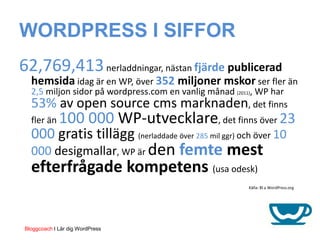 WORDPRESS I SIFFOR
62,769,413 nerladdningar, nästan fjärde publicerad
   hemsida idag är en WP, över 352 miljoner mskor ser fler än
   2,5 miljon sidor på wordpress.com en vanlig månad (2011), WP har
   53% av open source cms marknaden, det finns
   fler än    100 000 WP-utvecklare, det finns över 23
   000 gratis tillägg (nerladdade över 285 mil ggr) och över 10
   000 desigmallar, WP är den femte                mest
   efterfrågade kompetens (usa odesk)
                                                         Källa: Bl a WordPress.org




 Bloggcoach I Lär dig WordPress
 