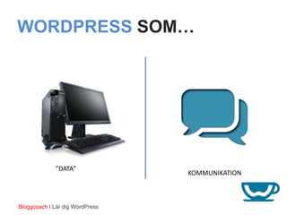 WORDPRESS SOM…




             ”DATA”
                                 KOMMUNIKATION



Bloggcoach I Lär dig WordPress
 
