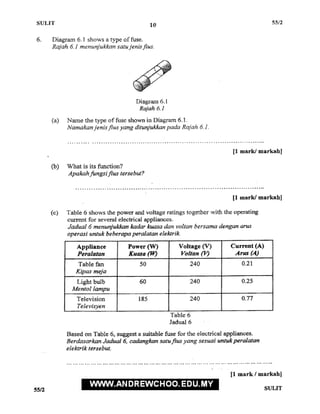 Wpkl science pmr trial