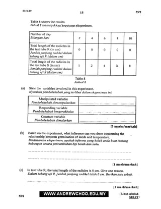 Wpkl science pmr trial