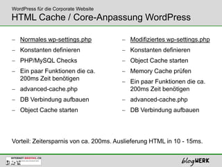 WordPress für die Corporate Website
HTML Cache / Core-Anpassung WordPress

   Normales wp-settings.php               Modifiziertes wp-settings.php
   Konstanten definieren                  Konstanten definieren
   PHP/MySQL Checks                       Object Cache starten
   Ein paar Funktionen die ca.            Memory Cache prüfen
   200ms Zeit benötigen                   Ein paar Funktionen die ca.
   advanced-cache.php                     200ms Zeit benötigen
   DB Verbindung aufbauen                 advanced-cache.php
   Object Cache starten                   DB Verbindung aufbauen




Vorteil: Zeitersparnis von ca. 200ms. Auslieferung HTML in 10 - 15ms.
 