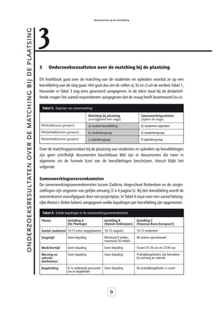 3
                                                                                                  Samenwerken op de leerafdeling



onderzoeksresultaten over de matching bij de plaatsing



                                                         3       Onderzoeksresultaten over de matching bij de plaatsing

                                                         Dit hoofdstuk gaat over de matching van de studenten en opleiders voordat ze op een
                                                         leerafdeling aan de slag gaan. Het gaat dus om de cellen a), b) en c) uit de eerdere Tabel 1,
                                                         hieronder in Tabel 3 nog eens gearceerd aangegeven. In de tekst staat bij de desbetref-
                                                         fende vragen het aantal respondenten aangegeven dat de vraag heeft beantwoord (n=x).

                                                             Tabel 3: Aspecten van samenwerking

                                                                                              Matching bij plaatsing                  Samenwerkingsrelaties
                                                                                              (voorafgaand aan stage)                 (tijdens de stage)
                                                          Verticaal(tussen groepen)           a] student-leerafdeling                 d] studenten-opleiders
                                                          Horizontaal(binnen groepen)         b] studentengroep                       e] studentengroep
                                                          Horizontaal(binnen groepen)         c] opleidersgroep                       f] opleidersgroep

                                                         Over de matchingsprocedure bij de plaatsing van studenten en opleiders op leerafdelingen
                                                         zijn geen schriftelijk documenten beschikbaar. Wel zijn er documenten die meer in
                                                         algemene zin de formele kant van de leerafdelingen beschrijven. Hieruit blijkt het
                                                         volgende:

                                                         Samenwerkingsovereenkomsten
                                                         De samenwerkingsovereenkomsten tussen Zadkine, Hogeschool Rotterdam en de zorgin-
                                                         stellingen zijn ongeveer van gelijke omvang (3 à 4 pagina's). Bij één leerafdeling wordt de
                                                         overeenkomst voorafgegaan door een projectplan. In Tabel 4 staat voor een aantal belang-
                                                         rijke thema's (linker kolom) aangegeven welke bepalingen per leerafdeling zijn opgenomen.

                                                             Tabel 4: Enkele bepalingen in de samenwerkingsovereenkomsten

                                                          Thema               Instelling A                 Instelling B            Instelling C
                                                                              (De Plantage)                (Hannie Dekhuijzen)     (Panassia Bavo-Europoort)

                                                          Aantal studenten 10-15 extra stageplaatsen 10-15 stagiairs               10-15 studenten

                                                          Stagetijd           Geen bepaling                Minimaal 9 weken,       46 weken operationeel
                                                                                                           maximaal 20 weken

                                                          Werk/leertijd       Geen bepaling                Geen bepaling           Tussen 07.30 uur en 23.00 uur

                                                          Werving en          Geen bepaling                Geen bepaling           Praktijkbegeleiders zijn betrokken
                                                          selectie                                                                 bij werving en selectie
                                                          deelnemers

                                                          Begeleiding         Er is voldoende personeel    Geen bepaling           De praktijkbegeleider is coach
                                                                              om te begeleiden




                                                                                                               9
 