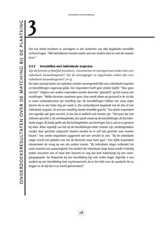 3
                                                                                            Samenwerken op de leerafdeling



onderzoeksresultaten over de matching bij de plaatsing



                                                         Dat ene beeld resulteert er vervolgens in dat studenten van elke begeleider eenzelfde
                                                         verhaal krijgen. “Alle betrokkenen moeten weten wat een student doet en wat die moeten
                                                         leren.”

                                                         3.3.3     Verschillen met individuele trajecten
                                                         Zijn de formele en feitelijke procedures, instrumenten en overlegvormen anders dan voor
                                                         individuele leerwerktrajecten? Zijn de overwegingen en argumenten anders dan voor
                                                         individuele leerwerktrajecten? (n=5)
                                                         De wijze waarop teams van opleiders worden samengesteld lijkt voor individuele trajecten
                                                         en leerafdelingen nagenoeg gelijk. Een respondent heeft geen enkele twijfel: “Nee, geen
                                                         verschil.” Volgens een andere respondent worden docenten 'gematcht' op het niveau van
                                                         instellingen. “Welke docenten waarheen gaan, daar wordt alleen op gestuurd in de zin dat
                                                         er vaste contactdocenten per instelling zijn. De leerafdelingen hebben een vaste eigen
                                                         docent die er een halve dag per week is. Die contactdocent begeleidt ook de drie of vier
                                                         individuele stagiairs. Zo ziet een instelling steeds hetzelfde gezicht.” Een derde respondent
                                                         ziet eigenlijk ook geen verschil, al zou dat er wellicht wel moeten zijn. “Het punt dat niet
                                                         iedereen geschikt is als werkbegeleider, dat speelt zowel op de leerafdelingen als bij indivi-
                                                         duele stages. Bij beide geldt ook dat het begeleiden van leerlingen iets is wat ze er gewoon
                                                         bij doen. Maar eigenlijk zou het op de leerafdelingen beter moeten zijn, werkbegeleiders
                                                         zouden daar gerichter uitgezocht moeten worden en er zelf ook gerichter voor moeten
                                                         kiezen.” Een vierde respondent suggereert wel een verschil te zien. “Bij de individuele
                                                         stages wordt niet gekeken wie van de docenten waar heen gaat.” Een vijfde respondent
                                                         interpreteert de vraag op een iets andere manier. “Bij individuele stages ontbreekt het
                                                         vaste moment van aanwezigheid. Een student die individueel stage loopt wordt in twintig
                                                         weken misschien een of twee keer bezocht en nog een keer halverwege bij een voort-
                                                         gangsgesprek. De frequentie bij een leerafdeling ligt vele malen hoger. Eigenlijk is een
                                                         student op een leerafdeling heel erg bevoorrecht als je het hebt over de aandacht die ze
                                                         krijgen en de tijd die in ze wordt geïnvesteerd.”




                                                                                                        28
 