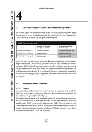 4
                                                                                              Samenwerken op de leerafdeling


onderzoeksresultaten over de samenwerkingsrelaties



                                                     4           Onderzoeksresultaten over de samenwerkingsrelaties

                                                     Dit hoofdstuk gaat over de samenwerkingsrelaties van de studenten en opleiders bij het
                                                     leren en werken op een leerafdeling. Het gaat dus om de cellen d), e) en f) uit de eerdere
                                                     Tabel 1, hieronder in Tabel 5 nog eens gearceerd aangegeven.


                                                         Tabel 5: Aspecten van samenwerking

                                                                                        Matching bij plaatsing                 Samenwerkingsrelaties
                                                                                        (voorafgaand aan stage)                (tijdens de stage)
                                                      Verticaal(tussen groepen)         a] student-leerafdeling                d] studenten-opleiders (§4.1)
                                                      Horizontaal(binnen groepen)       b] studentengroep                      e] studentengroep (§4.2)
                                                      Horizontaal(binnen groepen)       c] opleidersgroep                      f] opleidersgroep (§4.3)


                                                     Over deze items zijn geen andere schriftelijke documenten beschikbaar dan die al in het
                                                     begin van hoofdstuk 3 zijn besproken. De verdere tekst hier is dus alleen op de interviews
                                                     gebaseerd. Bij de desbetreffende vragen staat het aantal respondenten aangegeven dat de
                                                     vraag heeft beantwoord (n=x). Zoals eerder al is aangegeven hebben de respondenten zich
                                                     verhoudingsgewijs minder over de nu voorliggende samenwerkingsaspecten uitgesproken
                                                     dan over de matching bij plaatsing. De gegevens waarop we ons hier baseren zijn daarmee
                                                     vrij beperkt.



                                                     4.1         Begeleiding van de studenten

                                                     4.1.1     Formeel
                                                     Zijn er procedures, instrumenten en overlegvormen voor de begeleiding op de leerafdelin-
                                                     gen? M.a.w. hoe ziet de pedagogisch-didactische begeleidingsrelaties gedurende het
                                                     leerwerktraject er officieel/formeel uit? (n=3)
                                                     Formeel wordt de wijze waarop de begeleiding plaatsvindt gestuurd door de uitgangspun-
                                                     ten van competentiegericht leren (mbo) en in het hbo aan de hand van het persoonlijk
                                                     opleidingsplan (POP) en persoonlijk activiteitenplan (PAP). Competentiegericht leren
                                                     “impliceert een lossere sturing door de opleiders en meer verantwoordelijkheid voor de
                                                     student.” Voor de begeleiding vanuit de school gelden “officiële procedures vanaf dat we
                                                     met leerafdelingen werken”, aldus een respondent.




                                                                                                          29
 