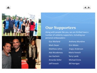 Our Supporters
Along with people like you, we are thrilled have a
number of celebrity supporters, including our
personal ambassadors:
   Gus Worland             Anthony Mundine
   Mark Geyer              Erin Molan
   Matthew Johns           Angry Anderson
   Ada Nicodemou           Mario Fenech
   Joe Hachem              Terry Lamb
   Amanda Keller           Michael Ennis
   Jeff Fenech             Bill Harrigan
 