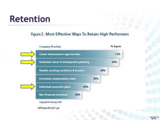 Applications to mine the InternetArbita01 p2