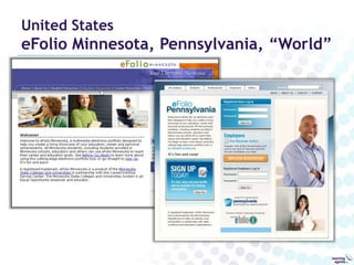 Competency Atlas http://www.competentieatlas.nl/percolab CAPLA Nov 2009National, regional initiatives The Netherlands