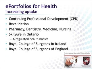 General impressionsEmployability and workplaceSchool to workUniversity of Newcastle, AustraliaAccrediting workplace learningEuropean Initiative for the Promotion of Informal Learning (EIPIL)Professional accreditationHealth professionsWorkforce Adjustment, regional strategiesLimburg Province, The NetherlandsAdult employabilityCareer Portfolio Manitoba