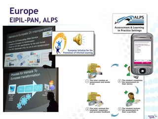 Royal College of Surgeons of IrelandDetail