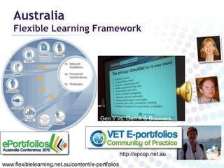 ePortfolios for Health Reflection on action