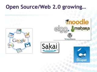 AustraliaFlexible Learning FrameworkGen Y vs. Gen X & Boomershttp://epcop.net.auwww.flexiblelearning.net.au/content/e-portfolios