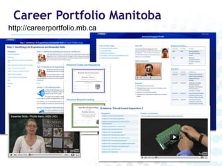 The “Mahoodle” ecosystemBlended learningSynch/asynch, in class/online