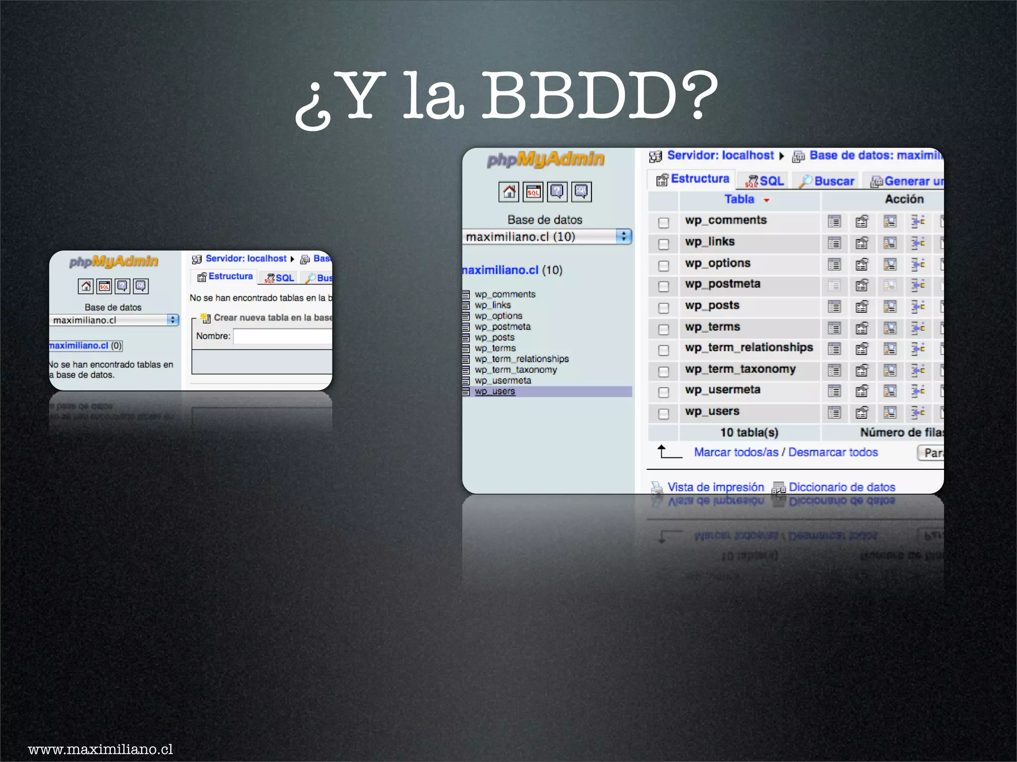 ¿Y la BBDD?




www.maximiliano.cl
 