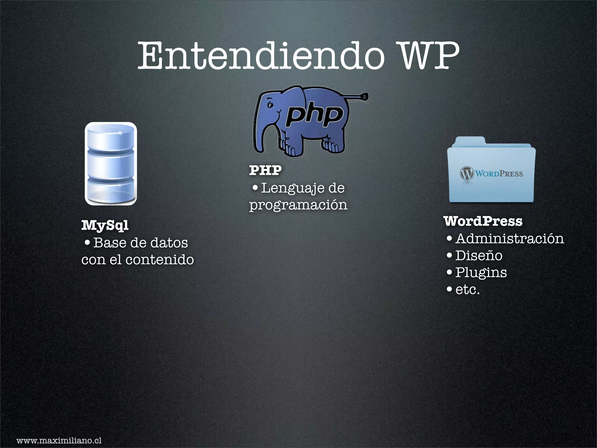 Entendiendo WP

                                PHP
                                •Lenguaje de
                                programación
             MySql                             WordPress
             •Base de datos                    •Administración
             con el contenido                  •Diseño
                                               •Plugins
                                               •etc.




www.maximiliano.cl
 