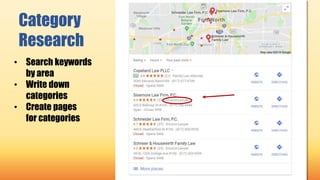 Category
Research
• Search keywords
by area
• Write down
categories
• Create pages
for categories
 