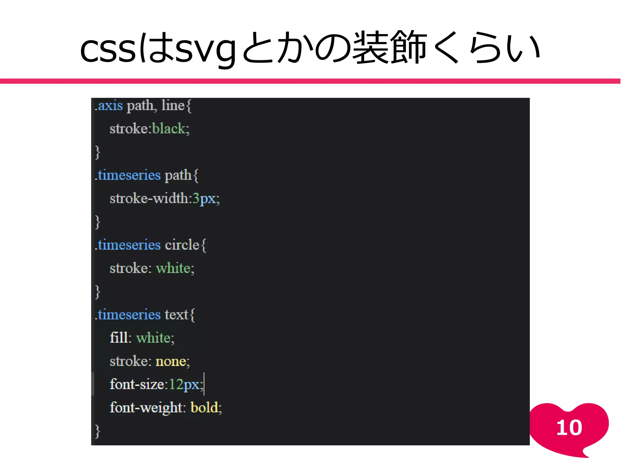 cssはsvgとかの装飾くらい
10
 