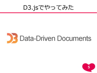 D3.jsでやってみた
5
 