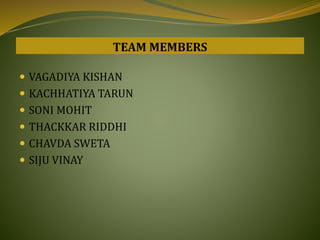  VAGADIYA KISHAN
 KACHHATIYA TARUN
 SONI MOHIT
 THACKKAR RIDDHI
 CHAVDA SWETA
 SIJU VINAY
TEAM MEMBERS
 