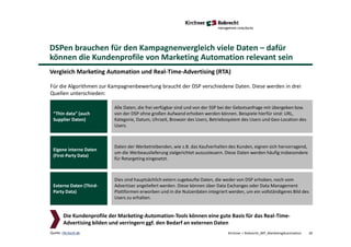 DSPen brauchen für den Kampagnenvergleich viele Daten – dafür
können die Kundenprofile von Marketing Automation relevant sein
Kirchner + Robrecht_WP_MarketingAutomation 30Quelle: rtb-buch.de
Vergleich Marketing Automation und Real-Time-Advertising (RTA)
Für die Algorithmen zur Kampagnenbewertung braucht der DSP verschiedene Daten. Diese werden in drei
Quellen unterschieden:
Alle Daten, die frei verfügbar sind und von der SSP bei der Gebotsanfrage mit übergeben bzw.
von der DSP ohne großen Aufwand erhoben werden können. Beispiele hierfür sind: URL,
Kategorie, Datum, Uhrzeit, Browser des Users, Betriebssystem des Users und Geo-Location des
Users.
Daten der Werbetreibenden, wie z.B. das Kaufverhalten des Kunden, eignen sich hervorragend,
um die Werbeauslieferung zielgerichtet auszusteuern. Diese Daten werden häufig insbesondere
für Retargeting eingesetzt.
Dies sind hauptsächlich extern zugekaufte Daten, die weder von DSP erhoben, noch vom
Advertiser angeliefert werden. Diese können über Data Exchanges oder Data Management
Plattformen erworben und in die Nutzerdaten integriert werden, um ein vollständigeres Bild des
Users zu erhalten.
“Thin data” (auch
Supplier Daten)
Eigene interne Daten
(First-Party Data)
Externe Daten (Third-
Party Data)
Die Kundenprofile der Marketing-Automation-Tools können eine gute Basis für das Real-Time-
Advertising bilden und verringern ggf. den Bedarf an externen Daten
 