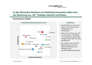 33Quelle: g2crowd.com Kirchner + Robrecht_WP_MarketingAutomation
Einordnung der Anbieter
Zu den führenden Anbietern von Marketing Automation zählen laut
der Bewertung von „G2 “ HubSpot, Marketo und Eloqua
Portfolio Marketing Automation von G2 Erläuterung
• Das Portfolio von „G2 Crowd“
basiert auf den Dimensionen
Marktpräsenz und
Zufriedenheit
• Nach der Einordnung von „G2“
sind die Kunden von Hubspot
am zufriedensten, gleichzeitig
verfügt Hubspot über eine hohe
Marktpräsenz
• Nur „Eloqua“, das von Oracle
gekauft wurde, weist eine
höhere Marktpräsenz auf,
allerdings ist die
Kundenzufriedenheit geringer
Marktpräsenz
Kundenzufriedenheit
Hubspot
Eloqua
Marketo
Pardot
Act-on
ONTRAPORT
SalesFUSION
Netresult
CallidusCloud
Genoo
InfusionSoft
Sales Engine International
Teradata IMM
Silverpop
Adobe Campaign
 