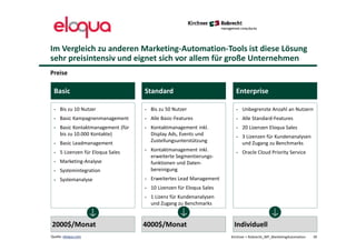 Im Vergleich zu anderen Marketing-Automation-Tools ist diese Lösung
sehr preisintensiv und eignet sich vor allem für große Unternehmen
Kirchner + Robrecht_WP_MarketingAutomation 39Quelle: eloqua.com
Preise
Individuell2000$/Monat
• Bis zu 10 Nutzer
• Basic Kampagnenmanagement
• Basic Kontaktmanagement (für
bis zu 10.000 Kontakte)
• Basic Leadmanagement
• 5 Lizenzen für Eloqua Sales
• Marketing-Analyse
• Systemintegration
• Systemanalyse
Basic
• Bis zu 50 Nutzer
• Alle Basic-Features
• Kontaktmanagement inkl.
Display Ads, Events und
Zustellungsunterstützung
• Kontaktmanagement inkl.
erweiterte Segmentierungs-
funktionen und Daten-
bereinigung
• Erweitertes Lead Management
• 10 Lizenzen für Eloqua Sales
• 1 Lizenz für Kundenanalysen
und Zugang zu Benchmarks
Standard
• Unbegrenzte Anzahl an Nutzern
• Alle Standard-Features
• 20 Lizenzen Eloqua Sales
• 3 Lizenzen für Kundenanalysen
und Zugang zu Benchmarks
• Oracle Cloud Priority Service
Enterprise
4000$/Monat
 
