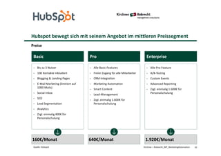 Hubspot bewegt sich mit seinem Angebot im mittleren Preissegment
Preise
42Kirchner + Robrecht_WP_MarketingAutomationQuelle: Hubspot
1.920€/Monat160€/Monat
• Bis zu 3 Nutzer
• 100 Kontakte inkludiert
• Blogging & Landing Pages
• E-Mail Marketing (limitiert auf
1000 Mails)
• Social Inbox
• SEO
• Lead Segmentation
• Analytics
• Zzgl. einmalig 400€ für
Personalschulung
Basic
• Alle Basic-Features
• Freier Zugang für alle Mitarbeiter
• CRM-Integration
• Marketing Automation
• Smart Content
• Lead-Management
• Zzgl. einmalig 1.600€ für
Personalschulung
Pro
• Alle Pro-Feature
• A/B-Testing
• Custom Events
• Advanced Reporting
• Zzgl. einmalig 1.600€ für
Personalschulung
Enterprise
640€/Monat
 