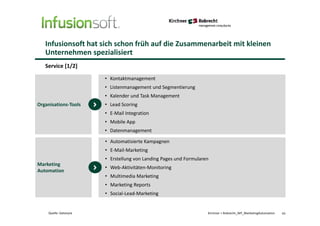 Infusionsoft hat sich schon früh auf die Zusammenarbeit mit kleinen
Unternehmen spezialisiert
Service [1/2]
43Kirchner + Robrecht_WP_MarketingAutomationQuelle: Datanyze
• Kontaktmanagement
• Listenmanagement und Segmentierung
• Kalender und Task Management
• Lead Scoring
• E-Mail Integration
• Mobile App
• Datenmanagement
Organisations-Tools
• Automatisierte Kampagnen
• E-Mail-Marketing
• Erstellung von Landing Pages und Formularen
• Web-Aktivitäten-Monitoring
• Multimedia Marketing
• Marketing Reports
• Social-Lead-Marketing
Marketing
Automation
 